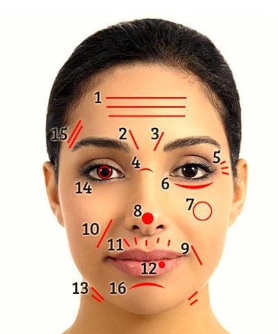 face-reading
